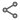 bossier casinos map